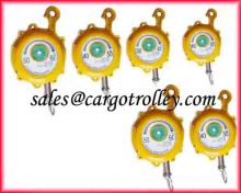 Tools balancer export worldwide