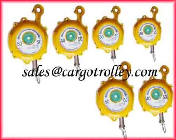 Tools balancer export worldwide