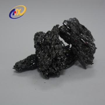 silicon carbide price with best competitiveness