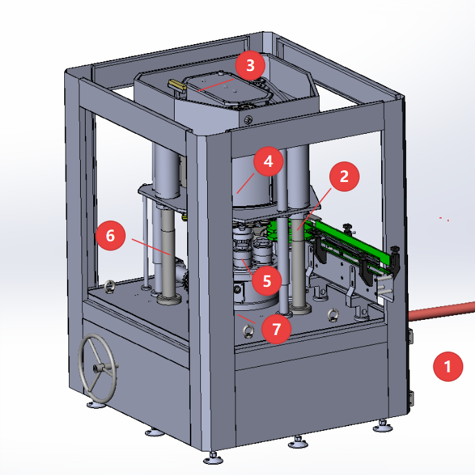 Automatic Oil Lubrication System for Filling Automatic Oil Lubrication System for Filling