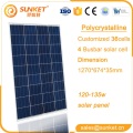 120W polykristallijn zonnepaneel met volledige certificaten