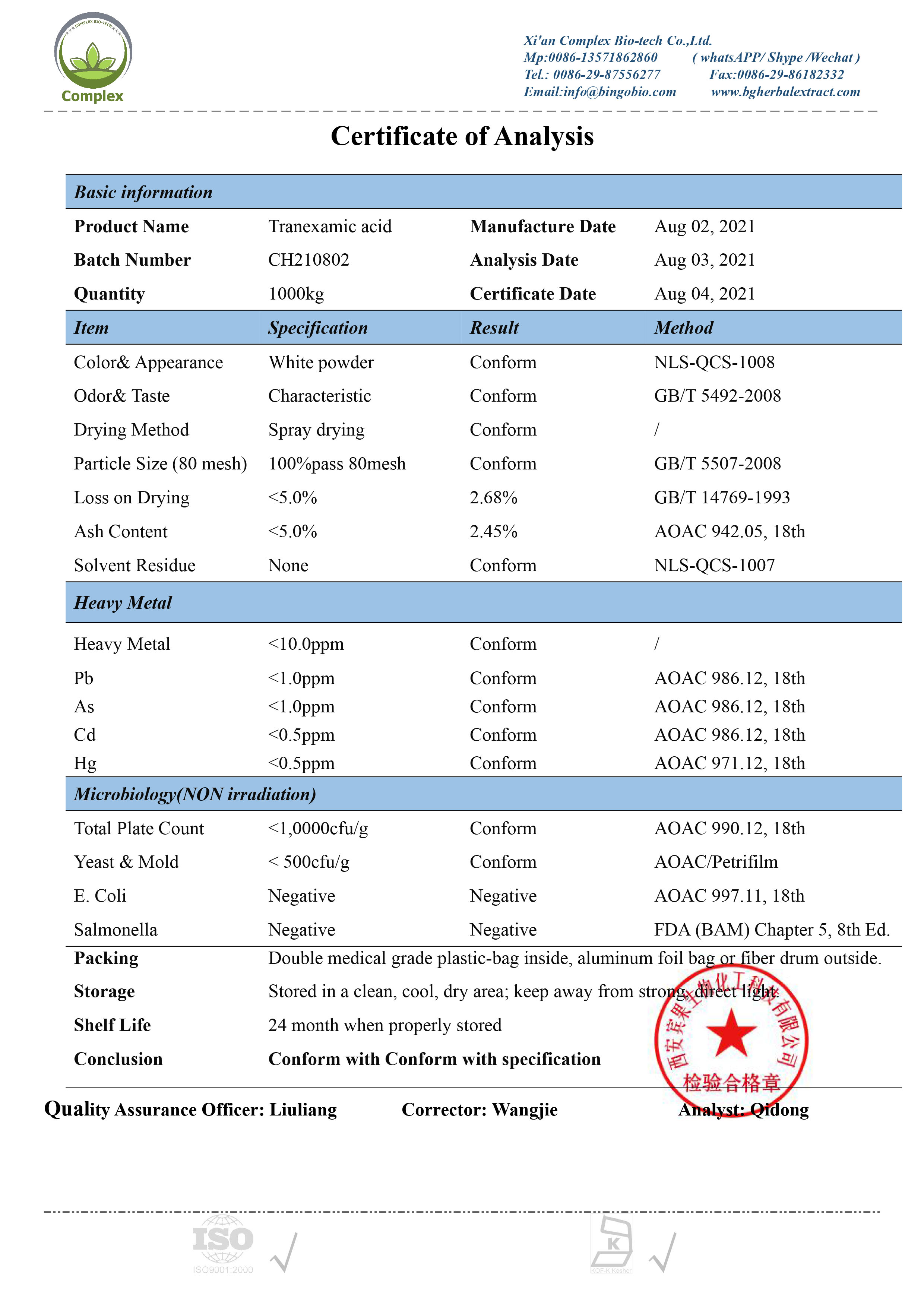 Tranexamic Acid Coa