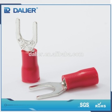 wire terminal types,33kv cable end termination