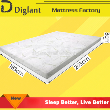 40 density memory foam mattress in walmart