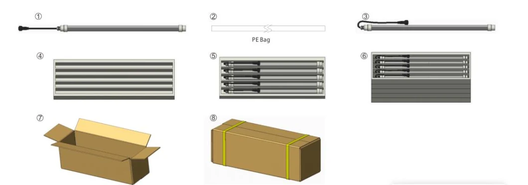 Szamb UV Germicidal Tube Light Air Disinfection Systems Kill Airborne Pathogens