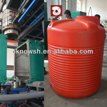 plastic water tanks machinery