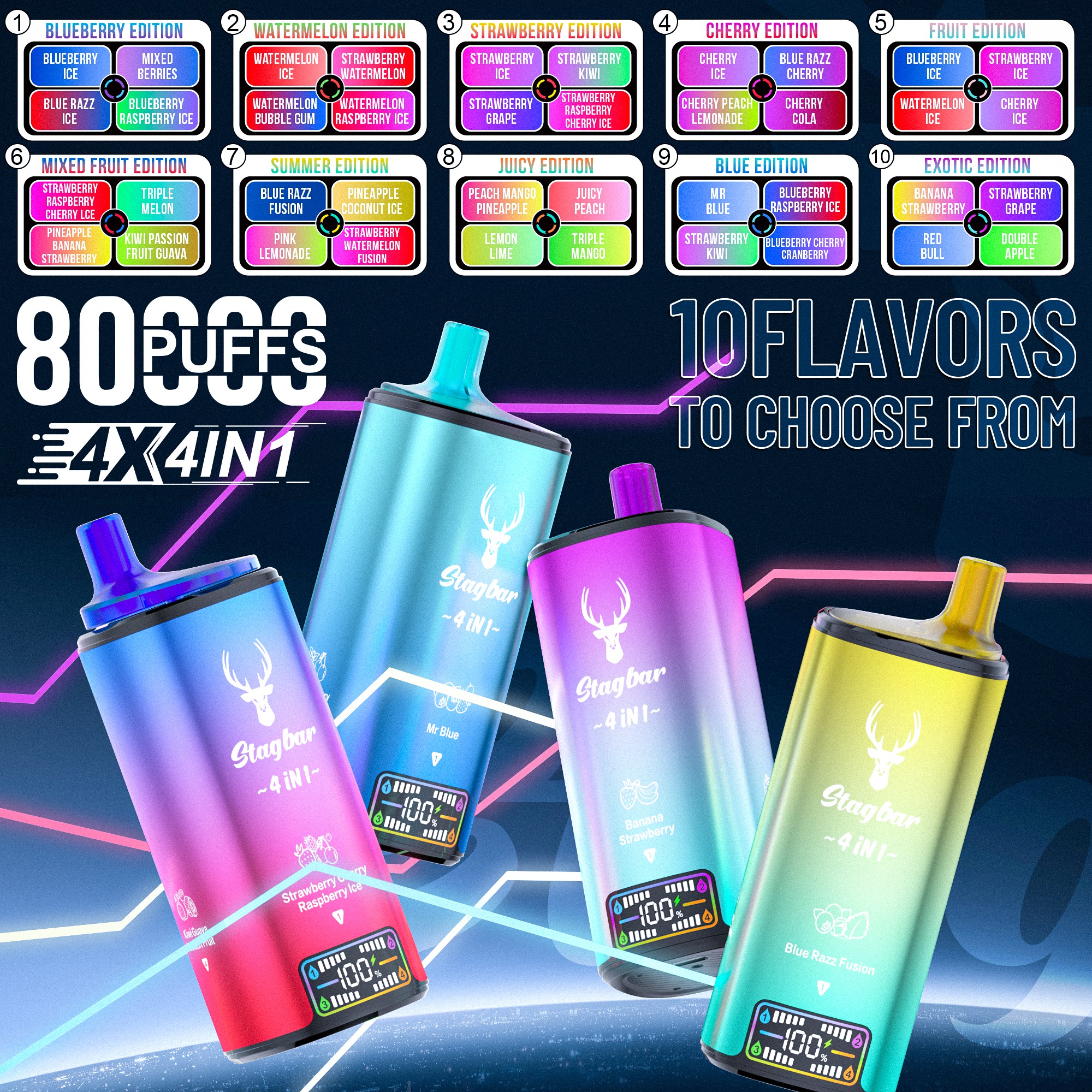 nama default default name