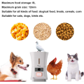 HD PET Camera merawat dispenser