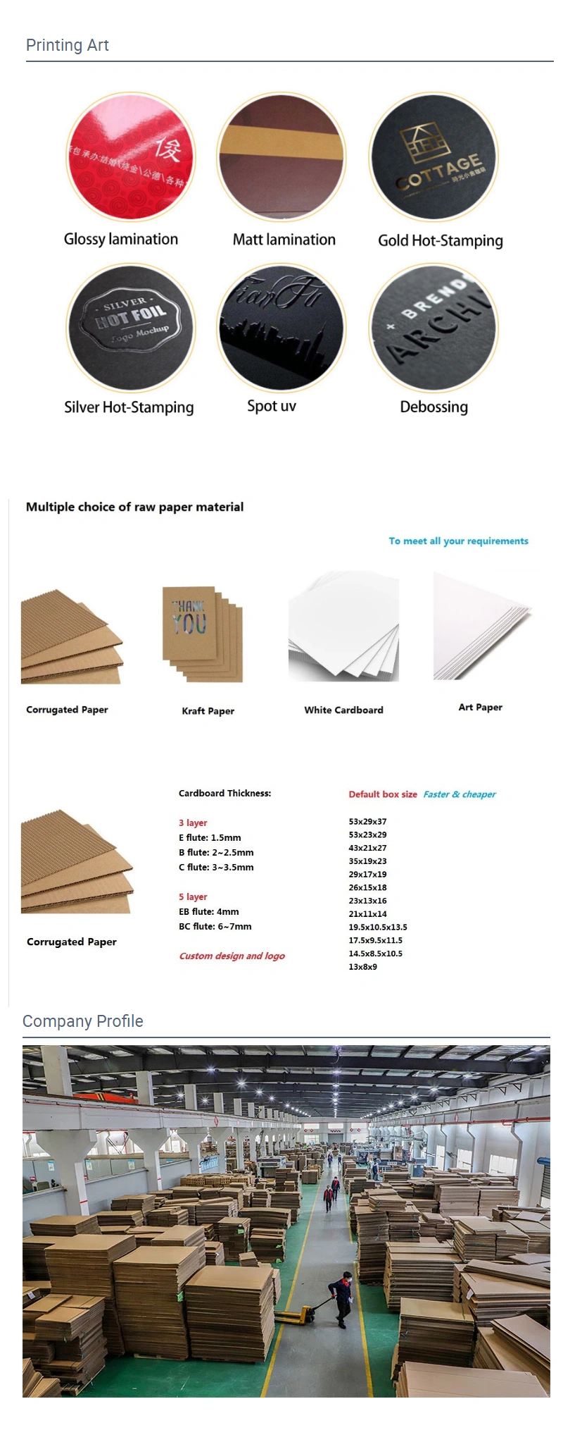 Wholesale Empty Mini Biodegradable Design Customized Recyclable Carton Cheap Pizza Packing Box