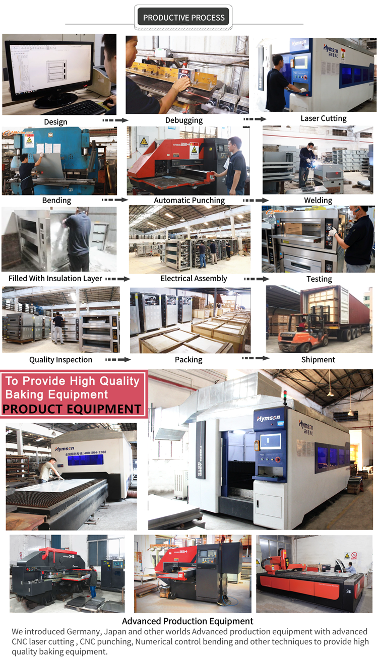 ELECTRIC automatic food fruit cabbage potato cutting machine  french fries chips vegetable cutter chopper onion cutting machine