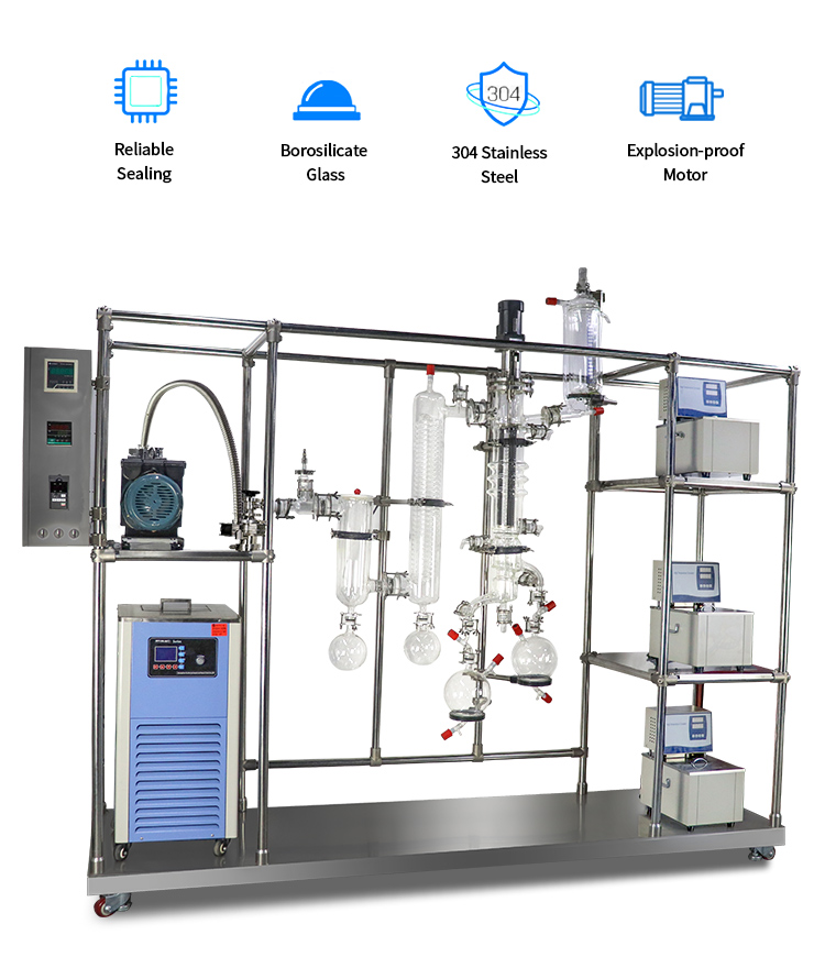 Lab Molecular Distillation System