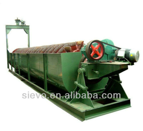 mining spiral classifier / new spiral classifier / spiral classifier manufacturers