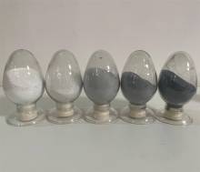 Silica fume for antique ceramic