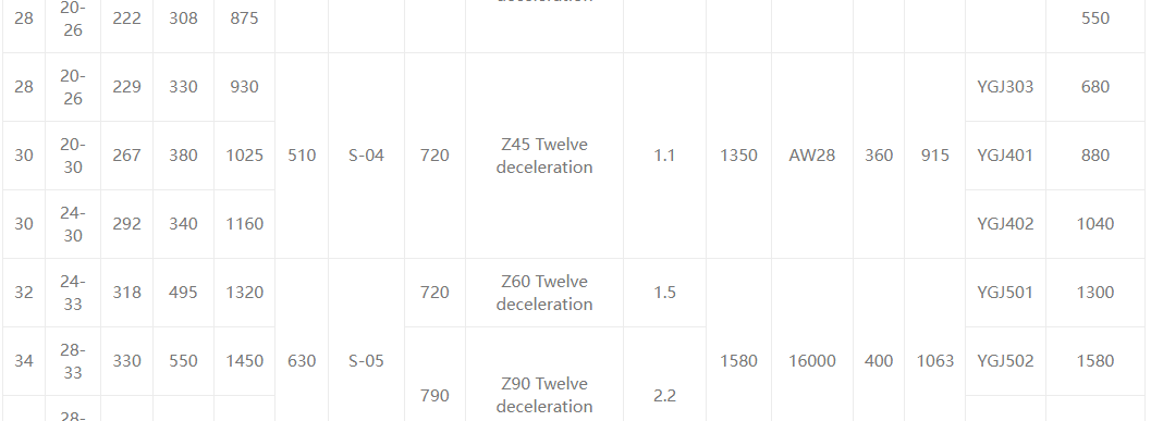 Электрический многоуровневый15 electric multi-level15