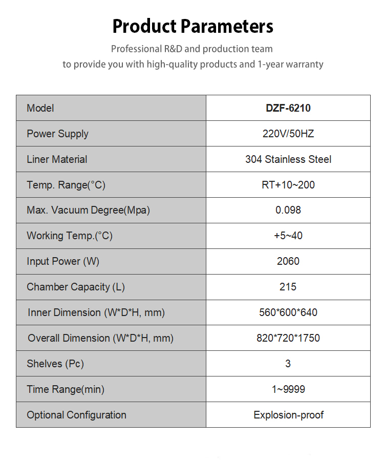 Laboratory Electronic Vacuum Drying Oven Price 430L