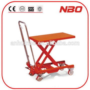 NBO hand lift table, mini scissor lift table, hydraulic lift table sell