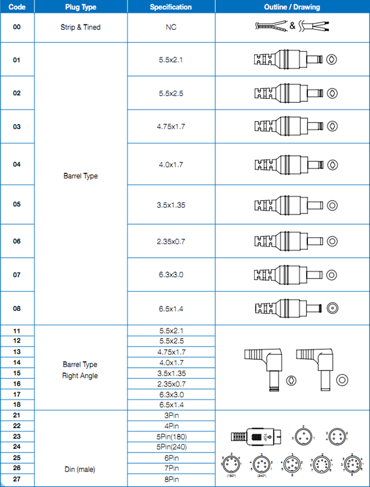 24v 9 amp power supply