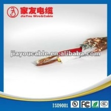halogen freen fire resistant cable