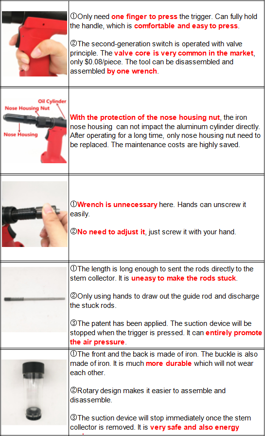 4.8-6.4mm Pneumatic Riveter rivet gun air tools other power tools  Manufacturer supply