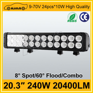 Automobile led bar light car police