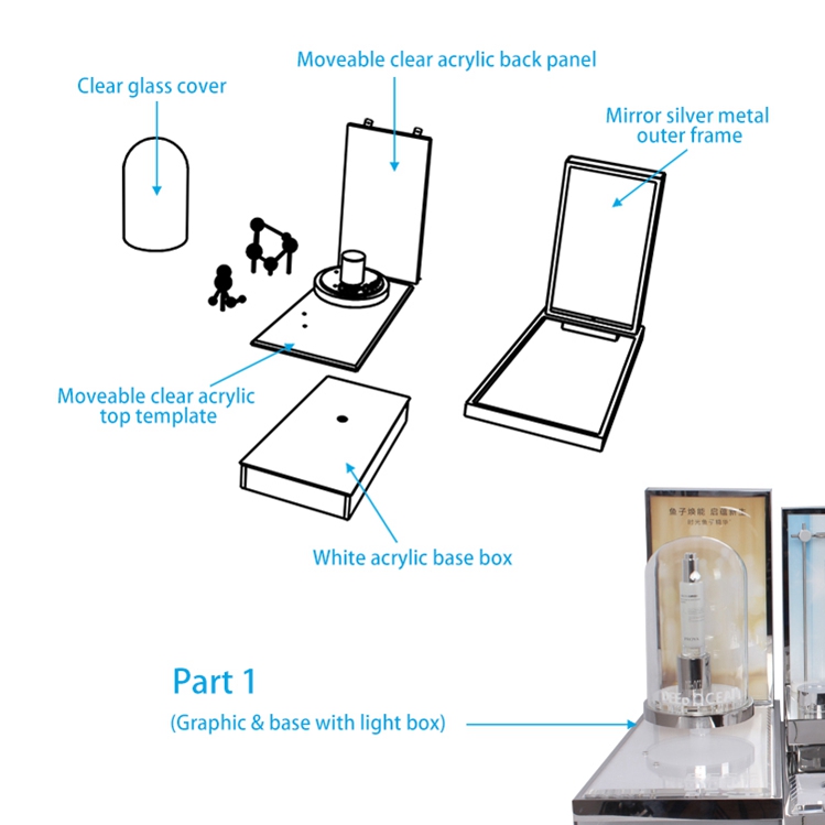 cosmetic display stand manufacturers