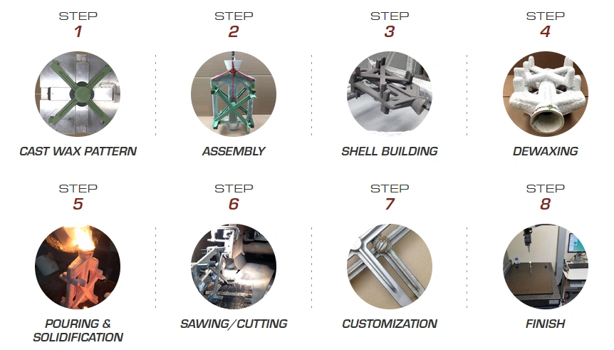 Lost Wax Precision Carbon Steel Casting with Machining