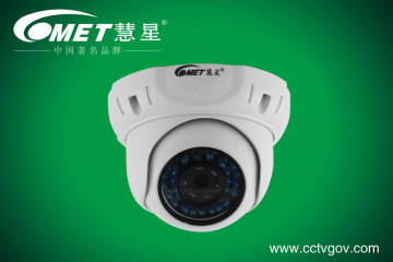 CCTV Camera Suppliers IR CCD Varifocal Dome Camera