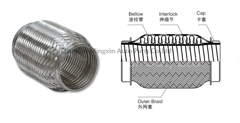 Inner Interlock Outer Braid Stainless Steel Exhaust Flexible Pipe Ss201/304