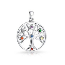 Celtic Knot Tree of Life Sterling Silver Pendant Necklace_tree of life pendants jewelry