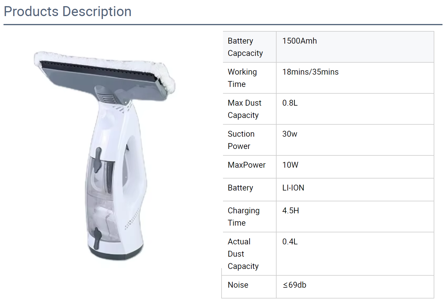 پنجره پاک کن سفید خاکستری C1 Window Cleaner White Gray C1