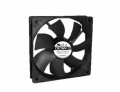 120x25 خادم DC Fan A8 المنسوجات الرئيسية