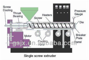 SJ series small plastic extruder