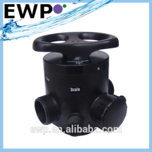 Softner flow control valve wholesale