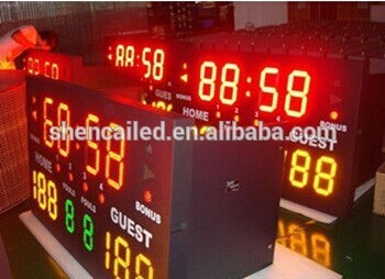 guangzhou china volleyball score board