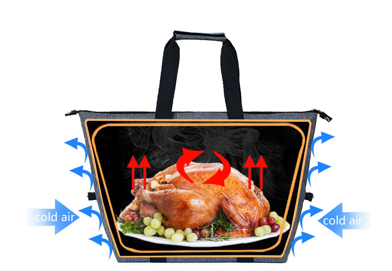 Portable Camping Picnic Lunch Custom Logo Oxford Storage Food Large Shopping Insulated Tote Bag Cooler