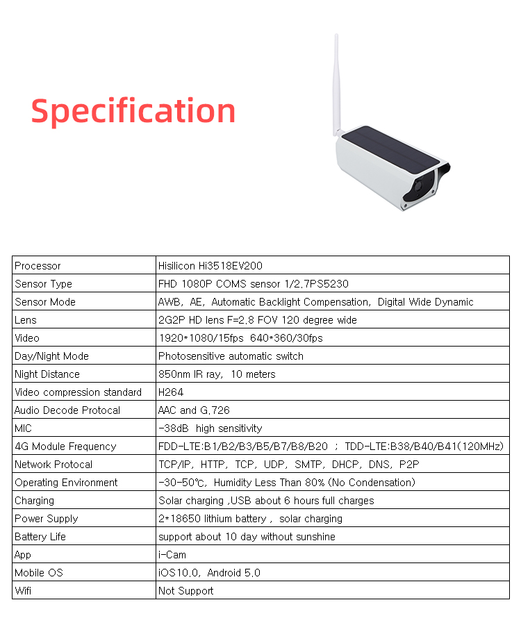 태양 광 발전 배터리 충전식 4G LTE 네트워크 감시 카메라 PIR 모션 감지 2 방향 음성 앱 제어 야생 공간