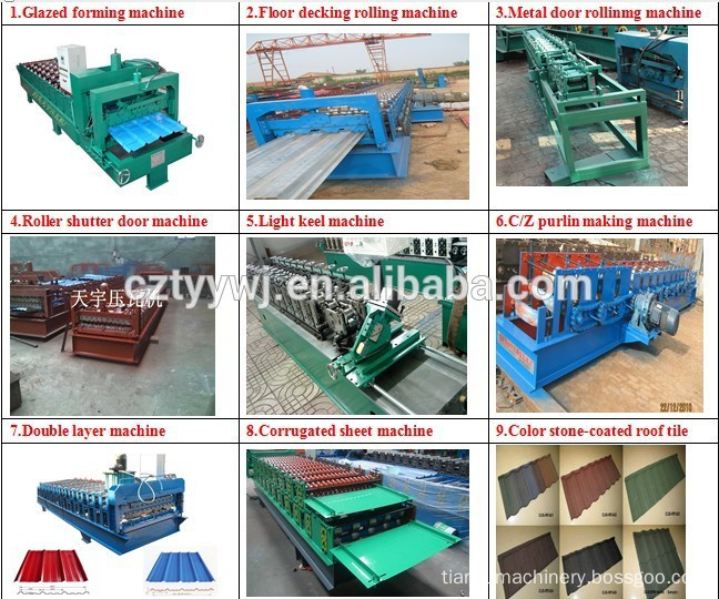 other roll forming machine