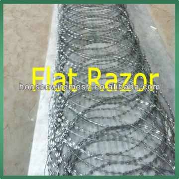 Flat Concertina Razor Wire