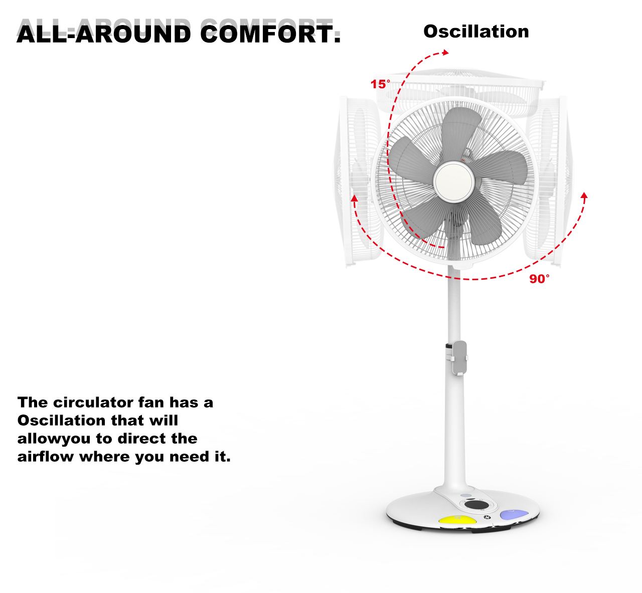 F119 pedestal fan swing F119 pedestal fan swing