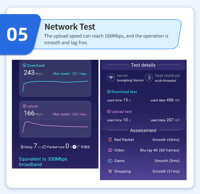 2025 Android Barcode Scanner 5000mAh Handheld Rugged Android 14 PDA  4G Wi-Fi Data RFID Inventory 1D/2D/QR Inventory Scanner T55