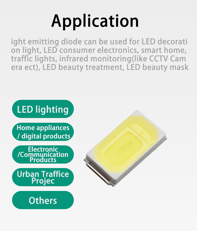 High-CRI-White-LED-4800-5200K-5730-CRI≥98-5730WC50K45L7W-High-CRI-White-LED-CRI-98-4800-5200-White-SMD-LED-5730-0_06