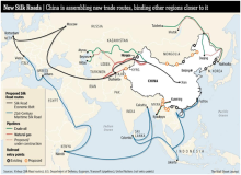 International Railway Transportation