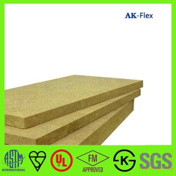 Fireproof insulation rockwool board
