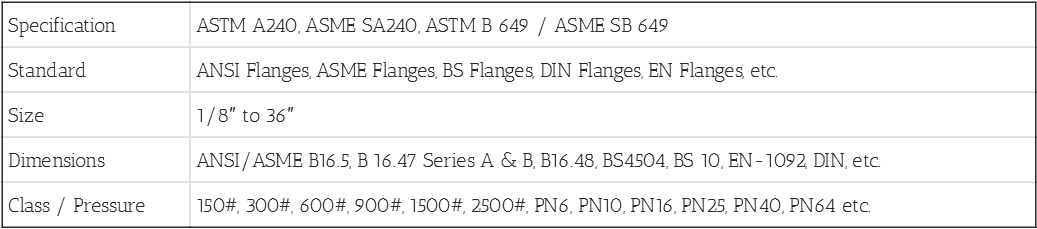 A182 904L Flange datas