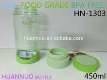 plastic mineral water bottle sports bottle
