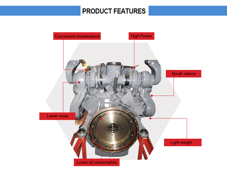 Deutz BF6L1015 Diesel Engine set for Construction  machine