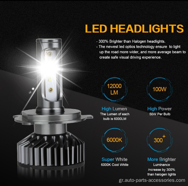 12V Auto Lamp No Radio Noise Orpeal