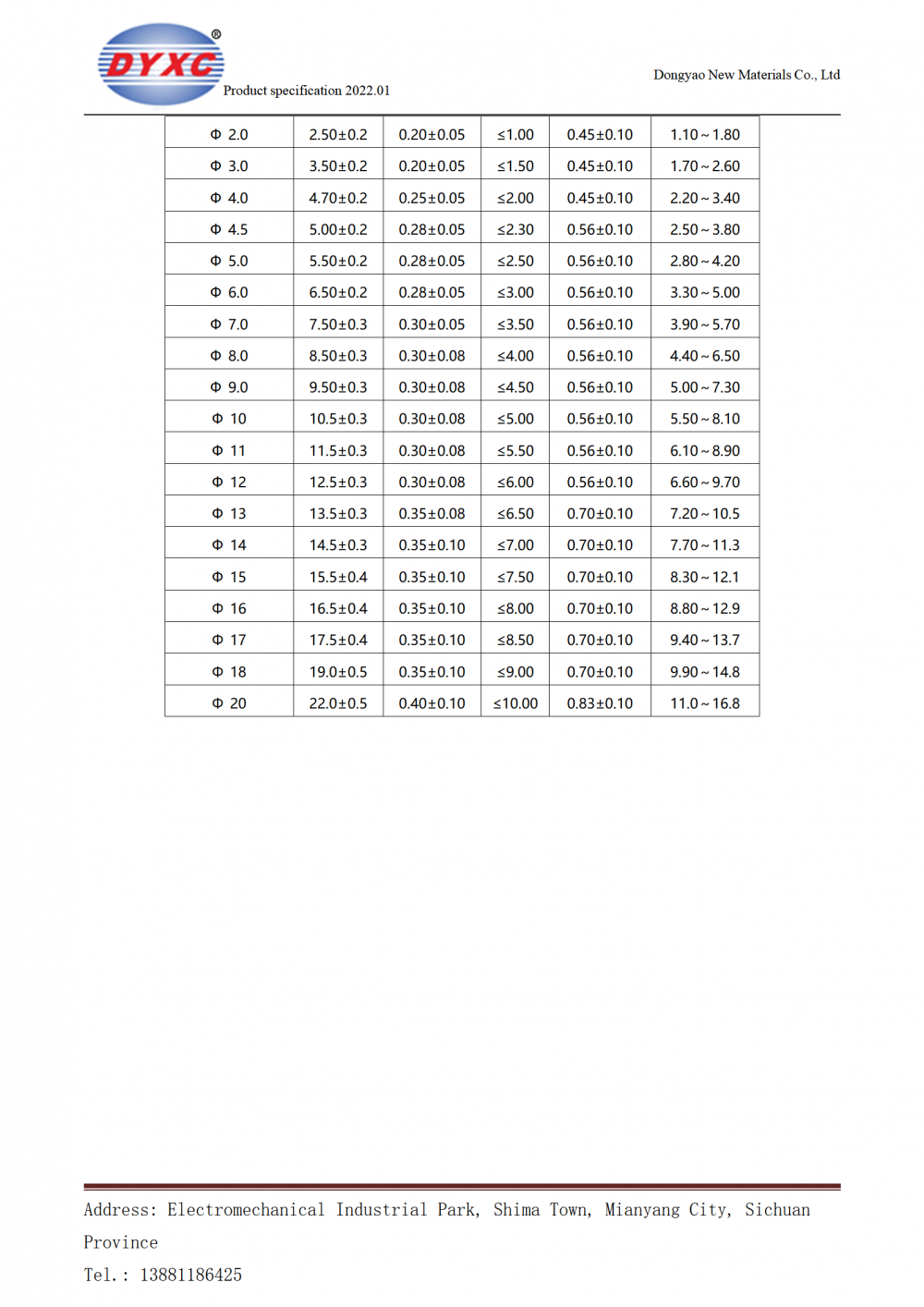 Jednostruka zidna toplina SHISKING CIVE Single Wall Heat Shrink Tubing