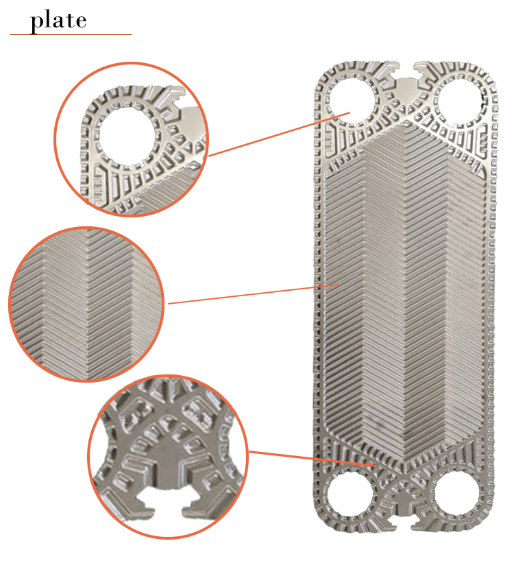 Piastra dello scambiatore di calore in controcorrente Counterflow Heat Exchanger Plate