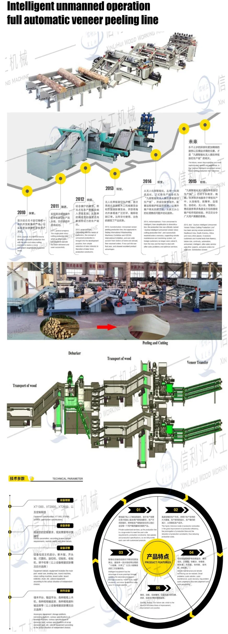 Plywood Veneer Peeling Lathe Cutterhead Barker Peeling Lathe with Telescopic Spindle Wood Veneer Rolling Machine